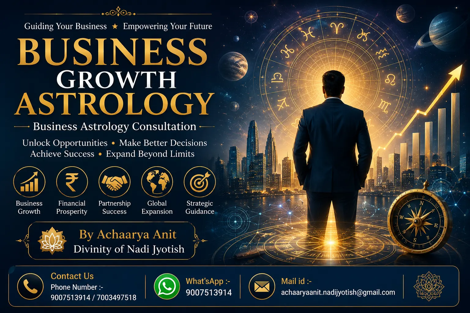Business Growth Astrology and Business Astrology Consultation by Achaarya Anit for business success, financial prosperity, partnerships, and global expansion