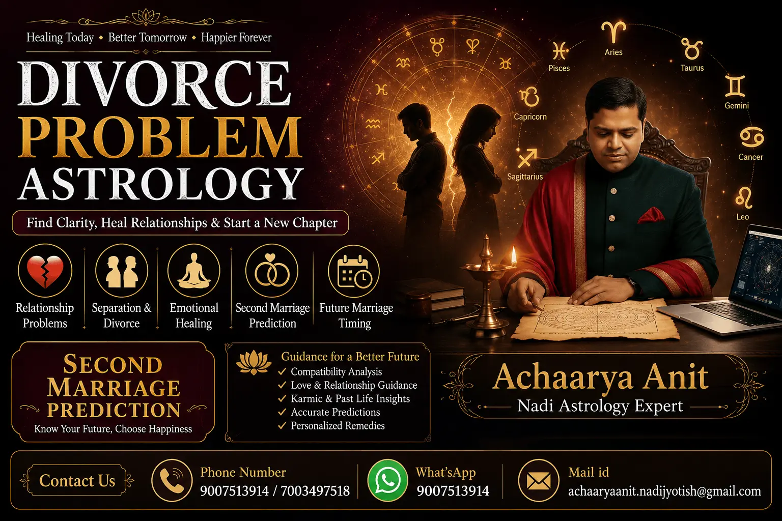 Divorce Problem Astrology and Second Marriage Prediction by Achaarya Anit for relationship healing, marriage guidance, and future happiness