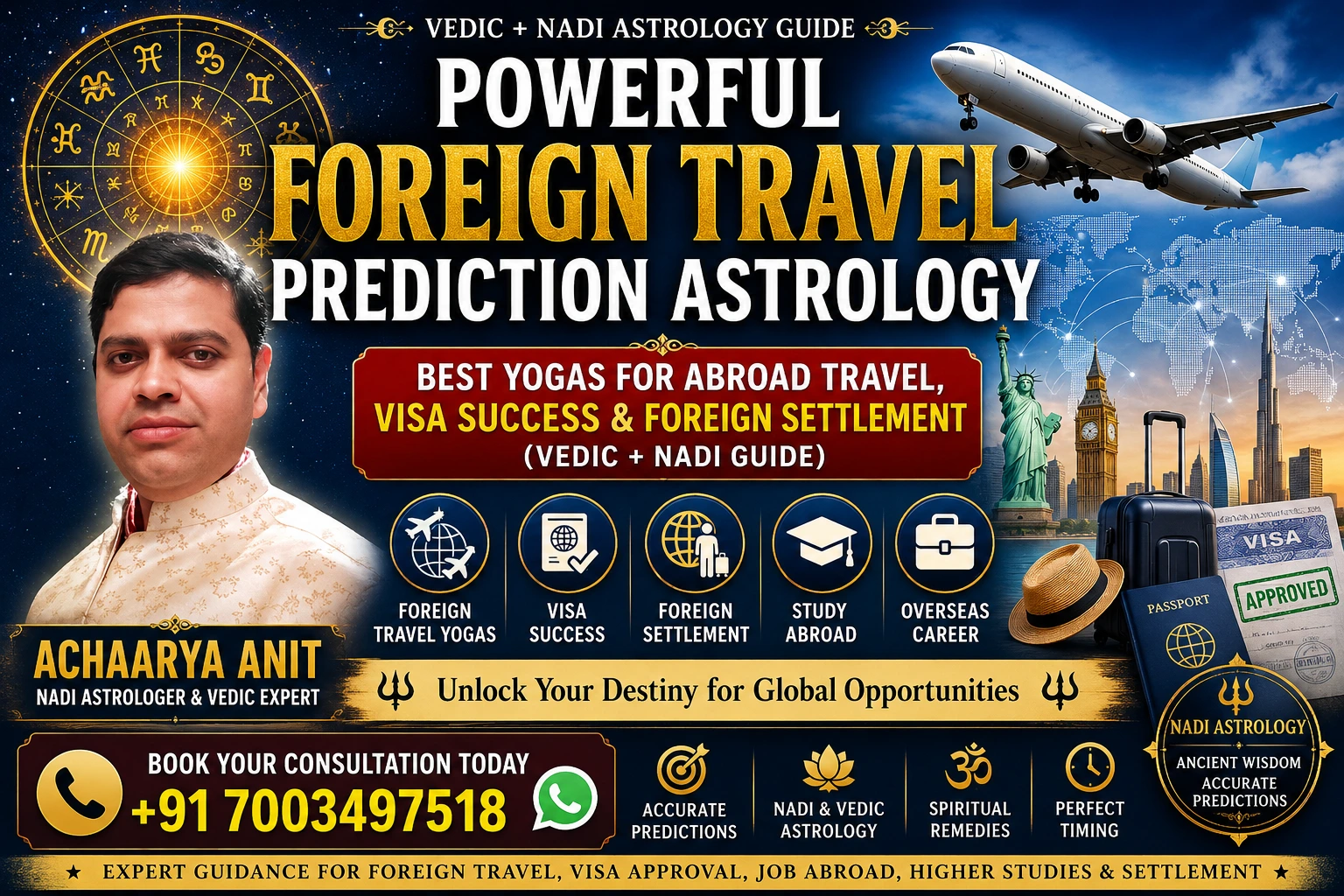 Powerful Foreign Travel Prediction Astrology
