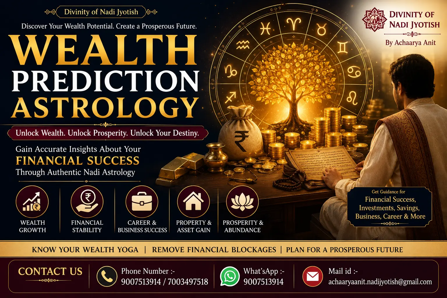 Wealth Prediction Astrology and Financial Success Astrology by Achaarya Anit through authentic Shiva Nadi Astrology for wealth growth, prosperity and financial success
